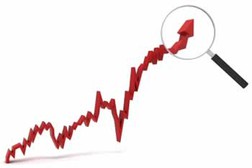 VIC bị bán mạnh, đà tăng của thị trường hạ nhiệt
